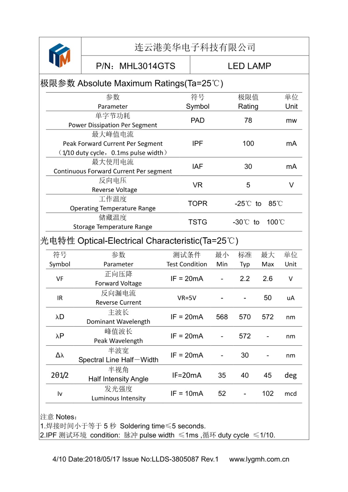 1589868931541144.jpg 1589868931541144.jpg